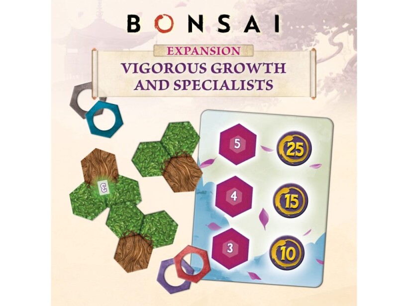 Bonsai: Vigorous Growth and Specialists - EN
