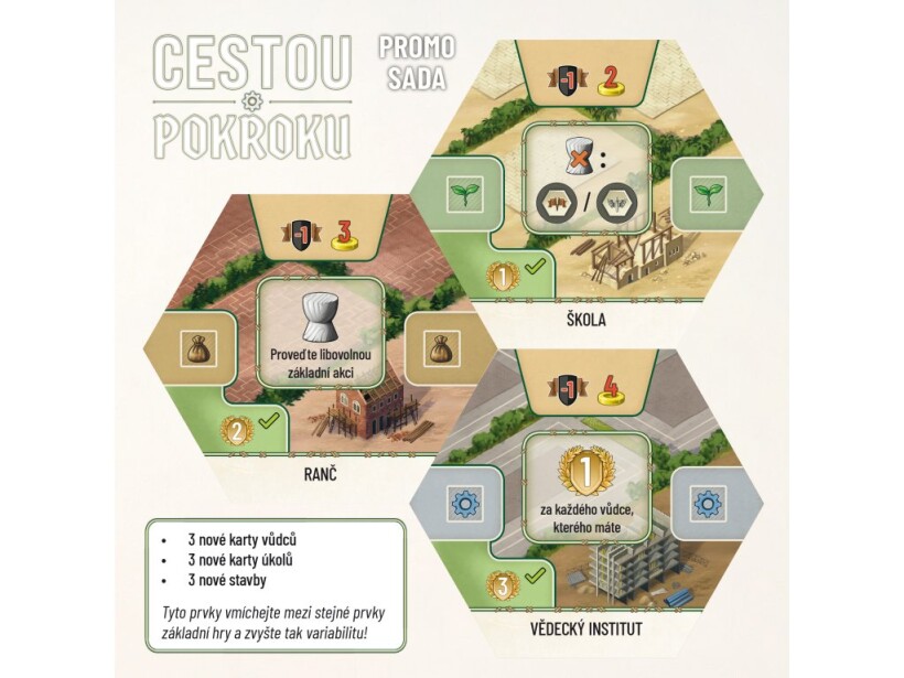 Cestou pokroku - promo sada