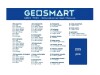GeoSmart - Educational Set - 205 ks thumbnail