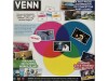 Venn thumbnail